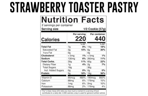 Strawberry Toaster Pastry Protein